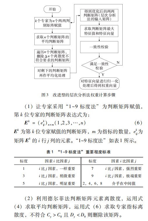 基于改进型层次分析法的中低压配电网基建项目优选评分方法论文