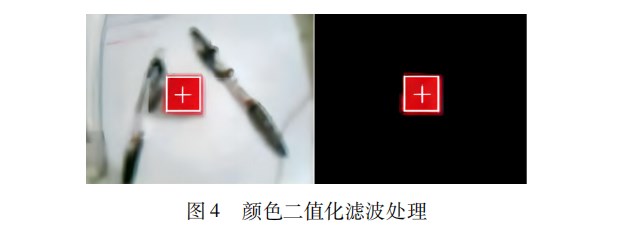 基于机器视觉的物料分拣实训生产线设计论文