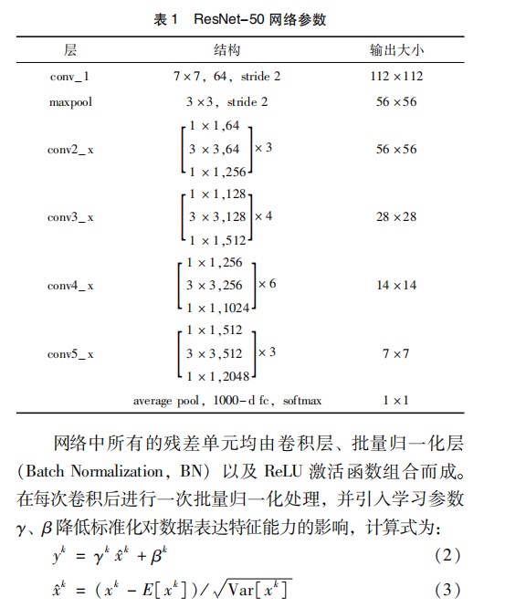 基于深度学习的钢板表面缺陷识别方法及系统开发论文