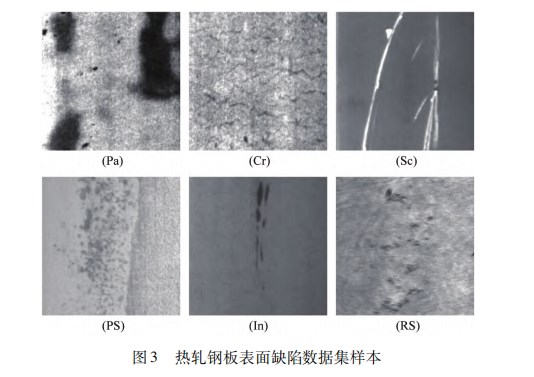 基于深度学习的钢板表面缺陷识别方法及系统开发论文