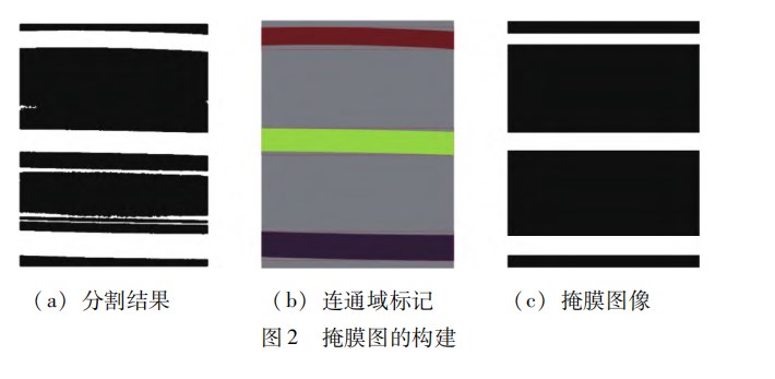 基于颜色特征的离合器密封圈检测方法论文