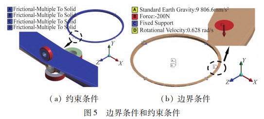 桥梁墩柱自动覆膜机回转环动力学仿真分析论文