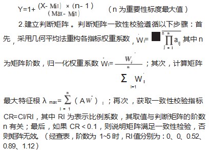 基于CIPP模型和AHP的“产—专—创”融合课程评价指标体系研究论文