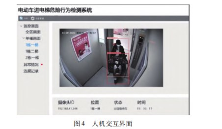 基于 ＯＲ－ＣＮＮ 的电动车进入电梯危险行为检测系统设计论文
