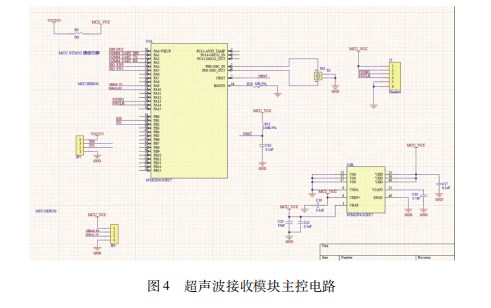 基于 ＳＴＭ３２ 的超声波断轨检测系统设计论文