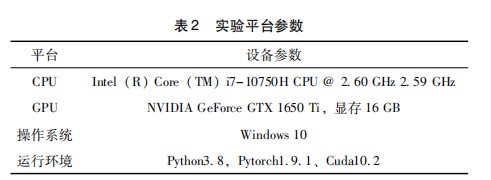 基于 ＹＯＬＯ 目标检测的摔倒报警系统论文