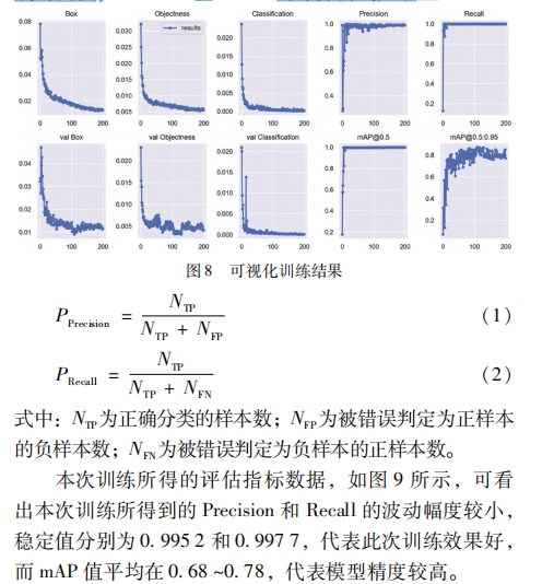 基于 ＹＯＬＯ 目标检测的摔倒报警系统论文