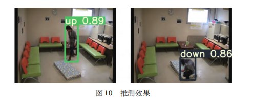 基于 ＹＯＬＯ 目标检测的摔倒报警系统论文