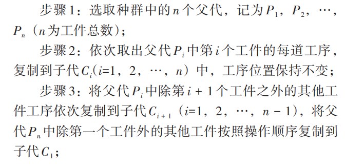 基于改进人工蜂群算法的柔性作业车间调度研究论文