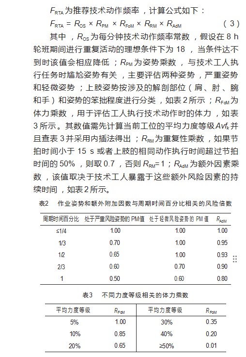 考虑人因风险的装配线平衡优化方法论文