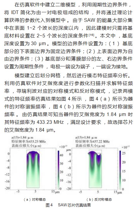 面向曲面应变监测的 SAW应变传感单元的设计论文