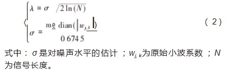 声发射技术在水轮机叶片裂纹监测和诊断中的应用论文