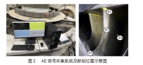 声发射技术在水轮机叶片裂纹监测和诊断中的应用论文