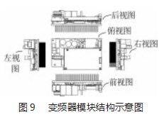 输送类驱控一体机及其运动控制系统设计论文