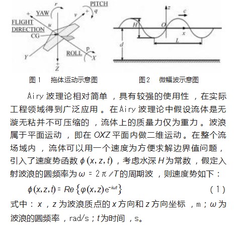 拖体水动力特性的流体力学分析论文