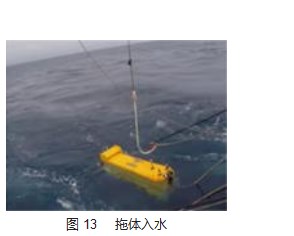 拖体水动力特性的流体力学分析论文
