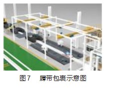 挖掘机智能装配车间关键工艺设备优化论文