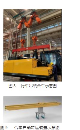 挖掘机智能装配车间关键工艺设备优化论文