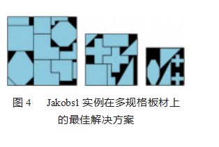 基于启发式的二维不规则多规格板材排样问题研究论文
