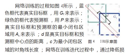 基于深度学习的驾驶员疲劳驾驶检测研究论文