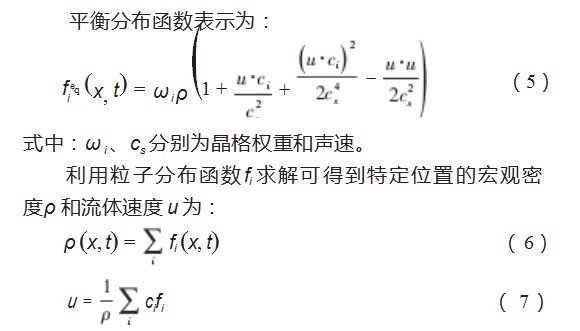 基于神经网络的格子玻尔兹曼算法论文