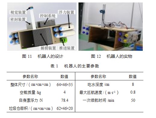 基于视觉引导的水面垃圾清理机器人设计论文
