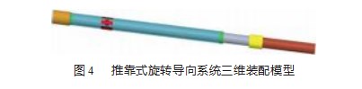 静态推靠式旋转导向系统偏置机构导向力仿真与分析论文