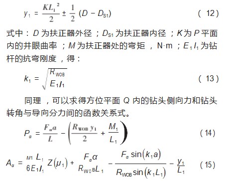 静态推靠式旋转导向系统偏置机构导向力仿真与分析论文