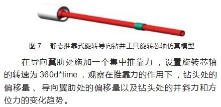 静态推靠式旋转导向系统偏置机构导向力仿真与分析论文