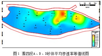南海北部涠洲A油田储层非均质性对注气开发的影响分析