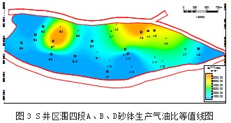 南海北部涠洲A油田储层非均质性对注气开发的影响分析