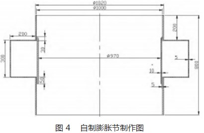 烧结机漏风治理技术与应用研究
