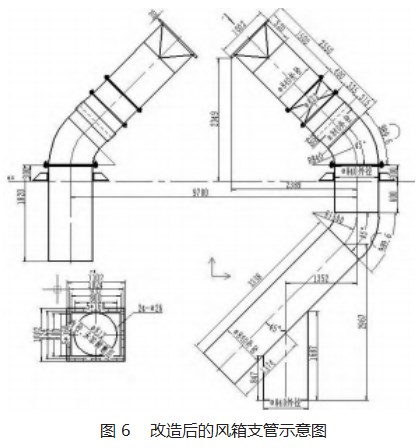 烧结机漏风治理技术与应用研究