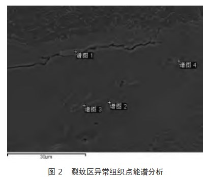 炉卷轧机生产X70管线钢探伤不合的研究
