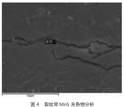 炉卷轧机生产X70管线钢探伤不合的研究