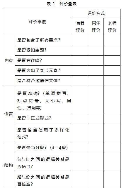 “产出导向法 ”视域下高中英语 写作教学策略探究