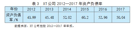 互联网企业海外并购的税收筹划问题
