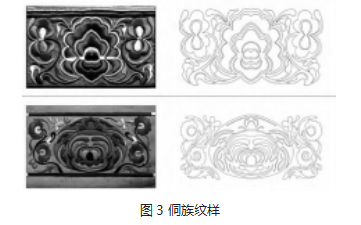 侗族传统动物纹样的艺术特征论文