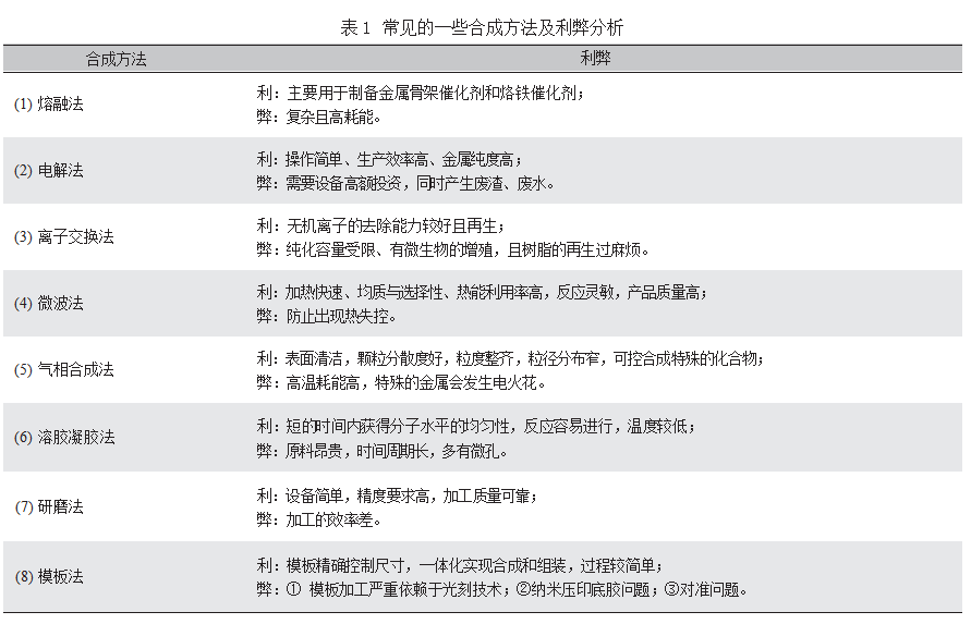 案例教学法在教学实施中的人才创新改革论文