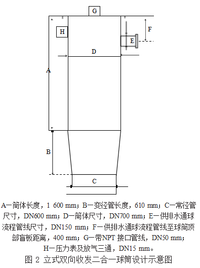 单点提油海管内检测适应性改造及应用论文