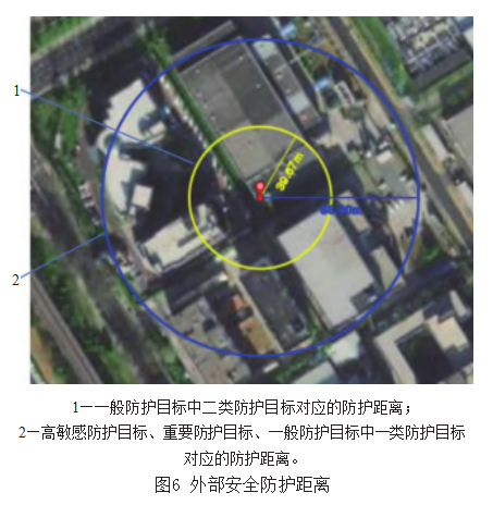 丙酮储罐泄漏事故的定量风险评估论文