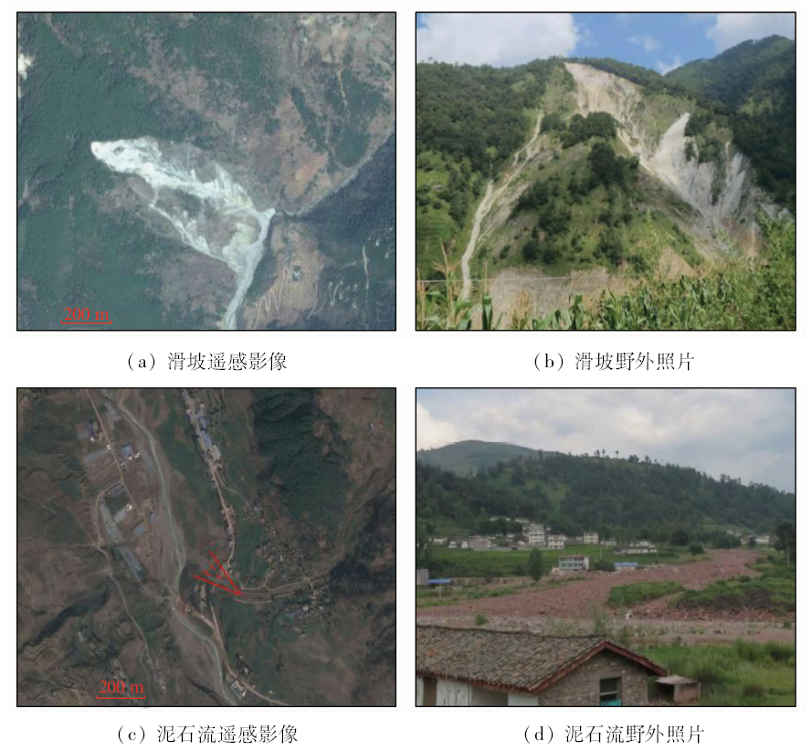 信息遥感技术重要性及在矿山地质勘查中的应用实例论文