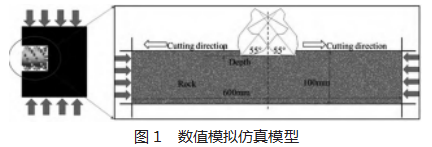 低能耗中部切槽诱导掘进工艺研究论文