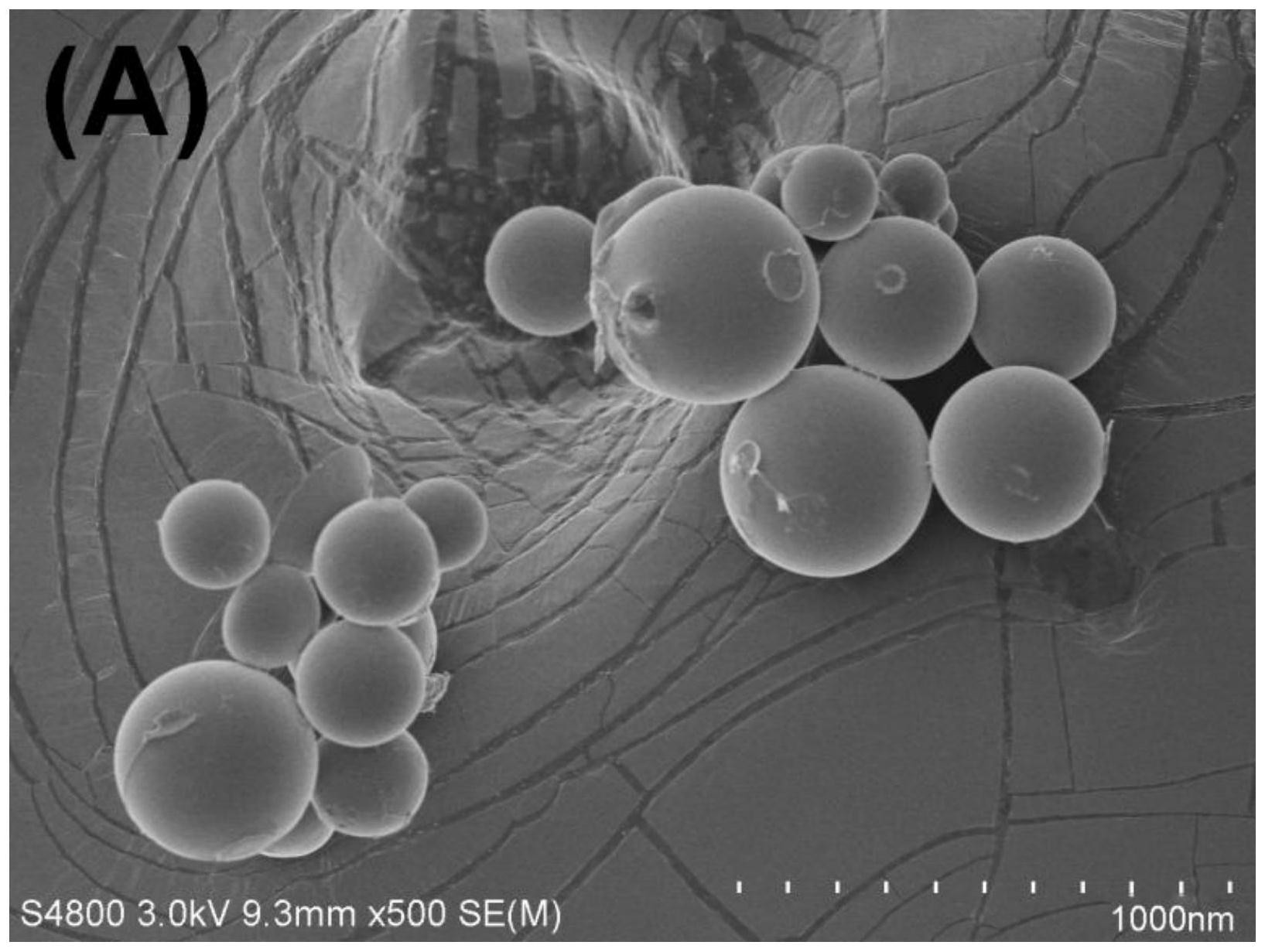 壳聚糖复合材料用于铀吸附的应用和研究进展论文