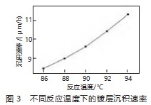 湿硫化氢环境中石油化工设备的腐蚀防护论文
