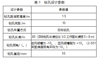 隆博煤业2-501综采工作面硫化氢气体治理技术研究论文