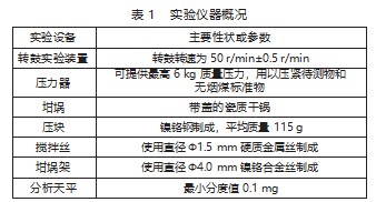 烟煤黏结指数的测定研究论文
