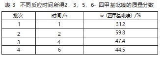 无水四甲基吡嗪工艺改造论文