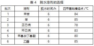 无水四甲基吡嗪工艺改造论文