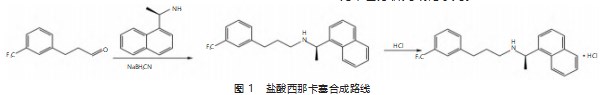 盐酸西那卡塞的合成及工艺改进论文